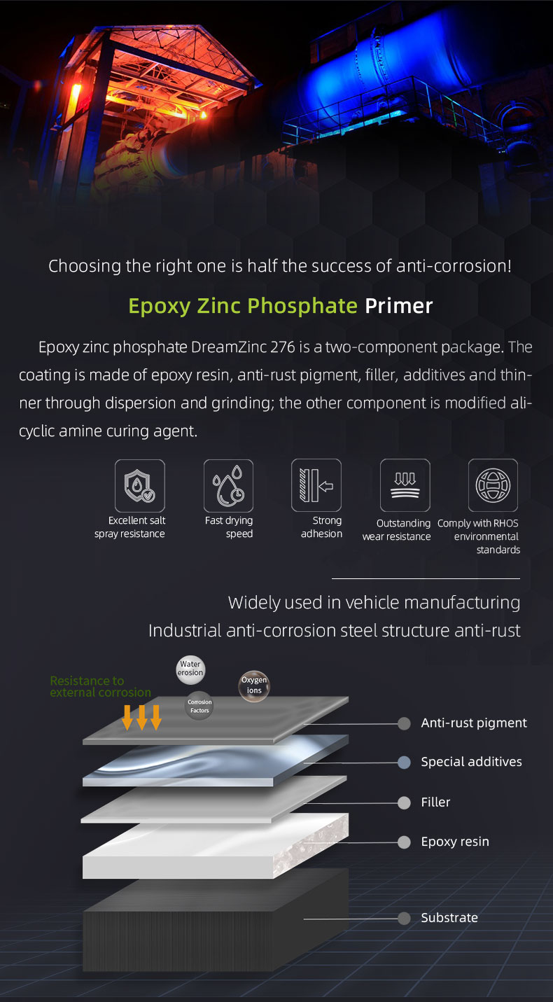 Epoxy Zinc Phosphate Primer