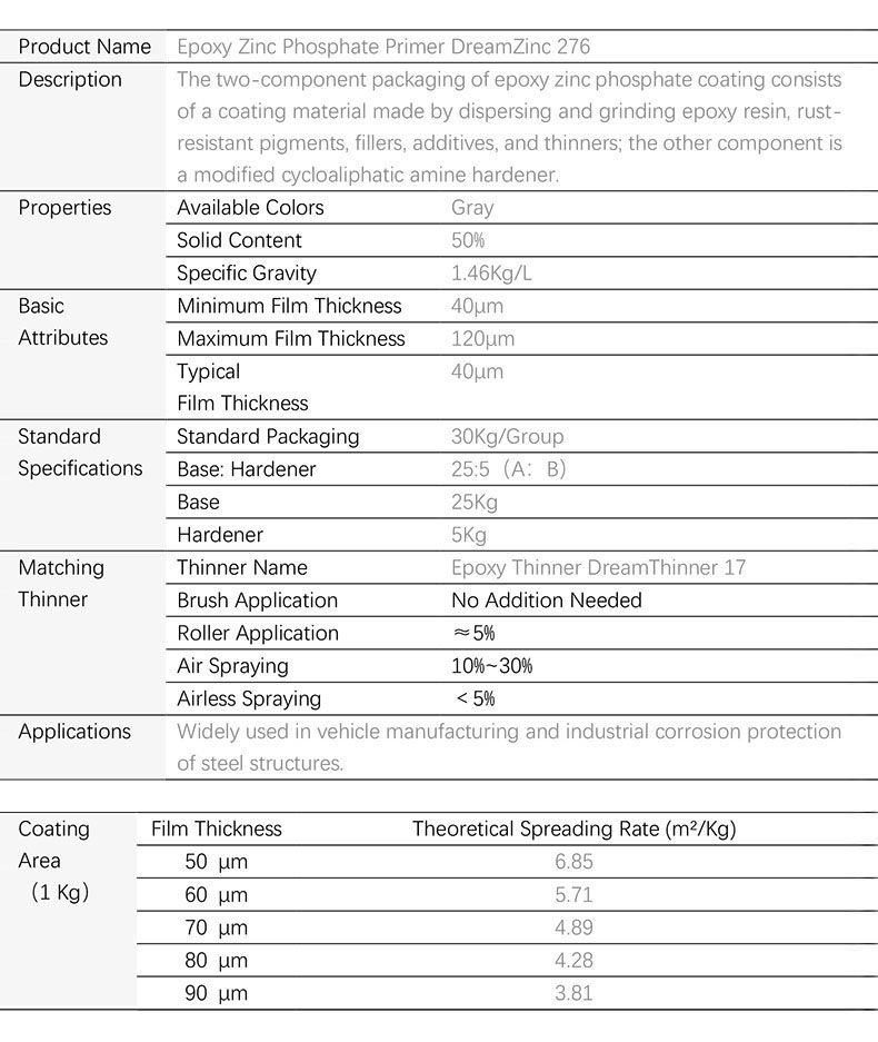 Epoxy Zinc Phosphate Primer