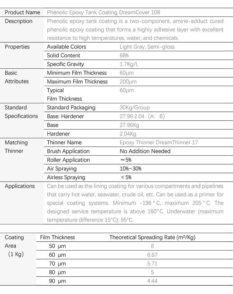 Phenolic Epoxy coating