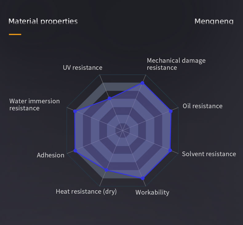 Phenolic Epoxy coating