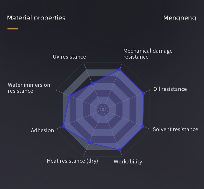 Epoxy Micaceous Iron Oxide Intermediate Coat