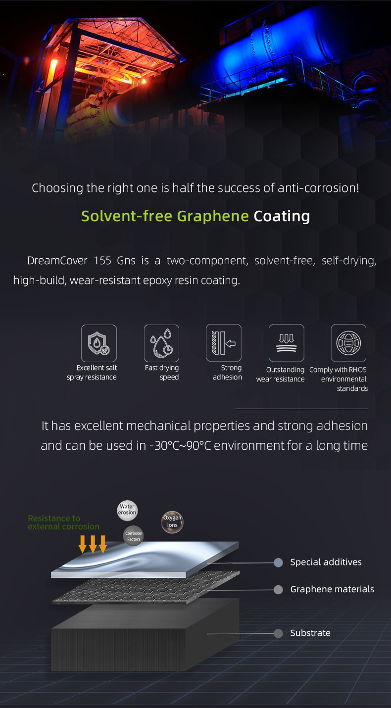Graphene Solvent-Free Epoxy coating