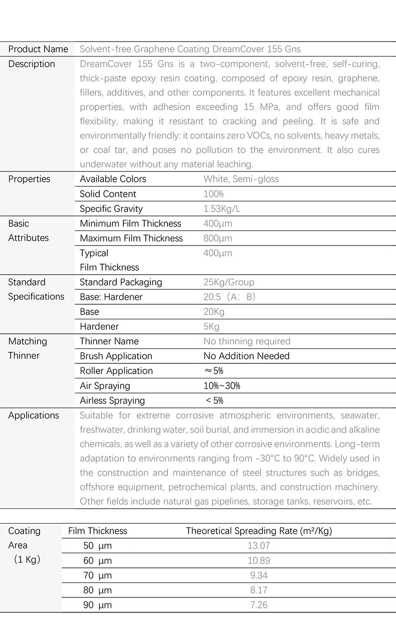 Graphene Solvent-Free Epoxy coating