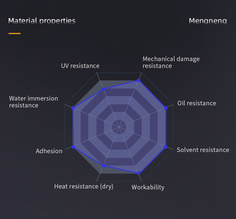 Graphene Solvent-Free Epoxy coating