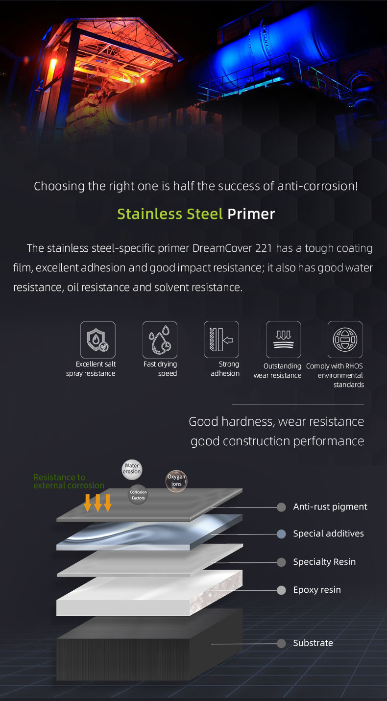 Stainless Steel Primer