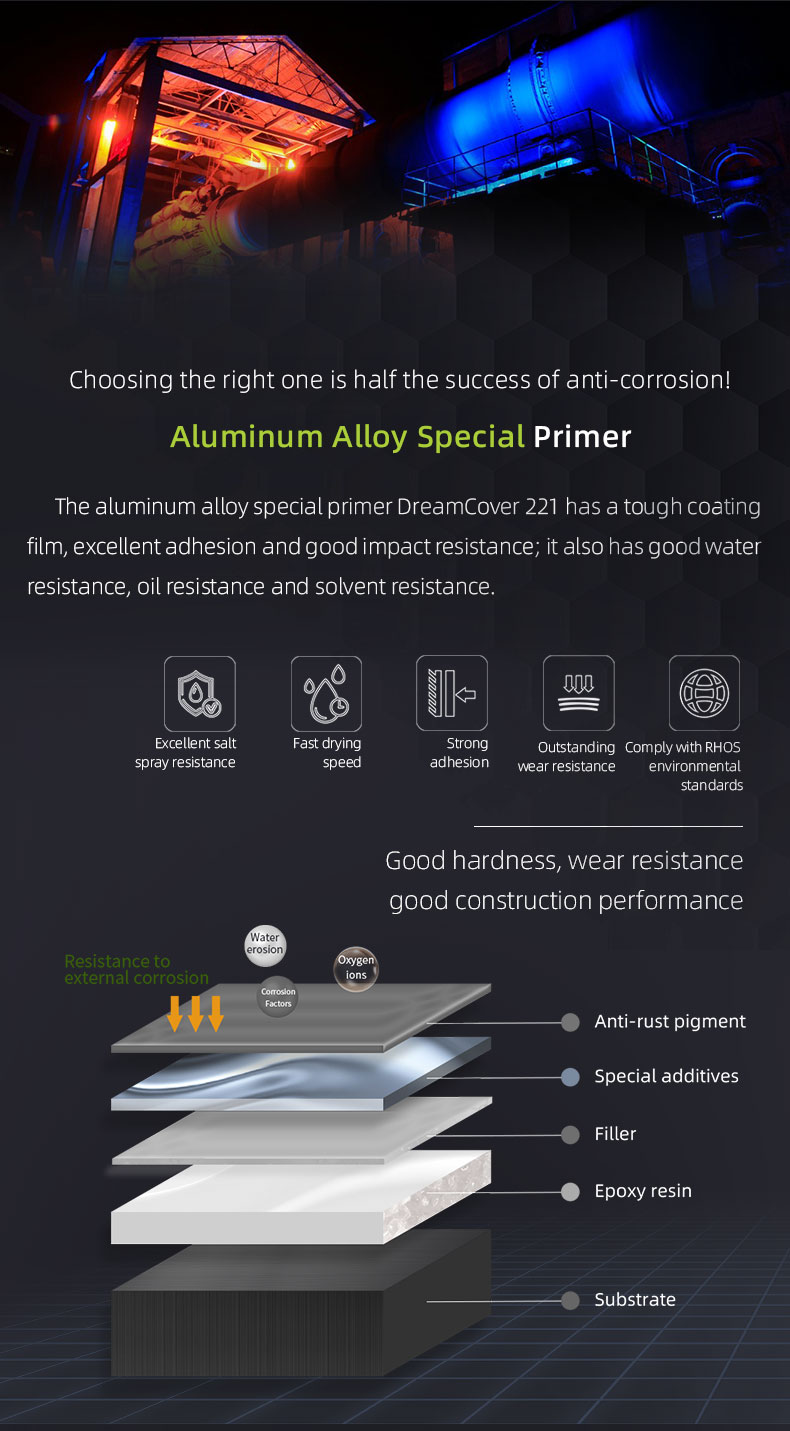 Aluminum Alloy Primer