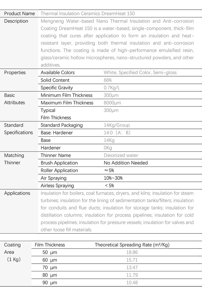 Insulating and Thermal Protection Coating