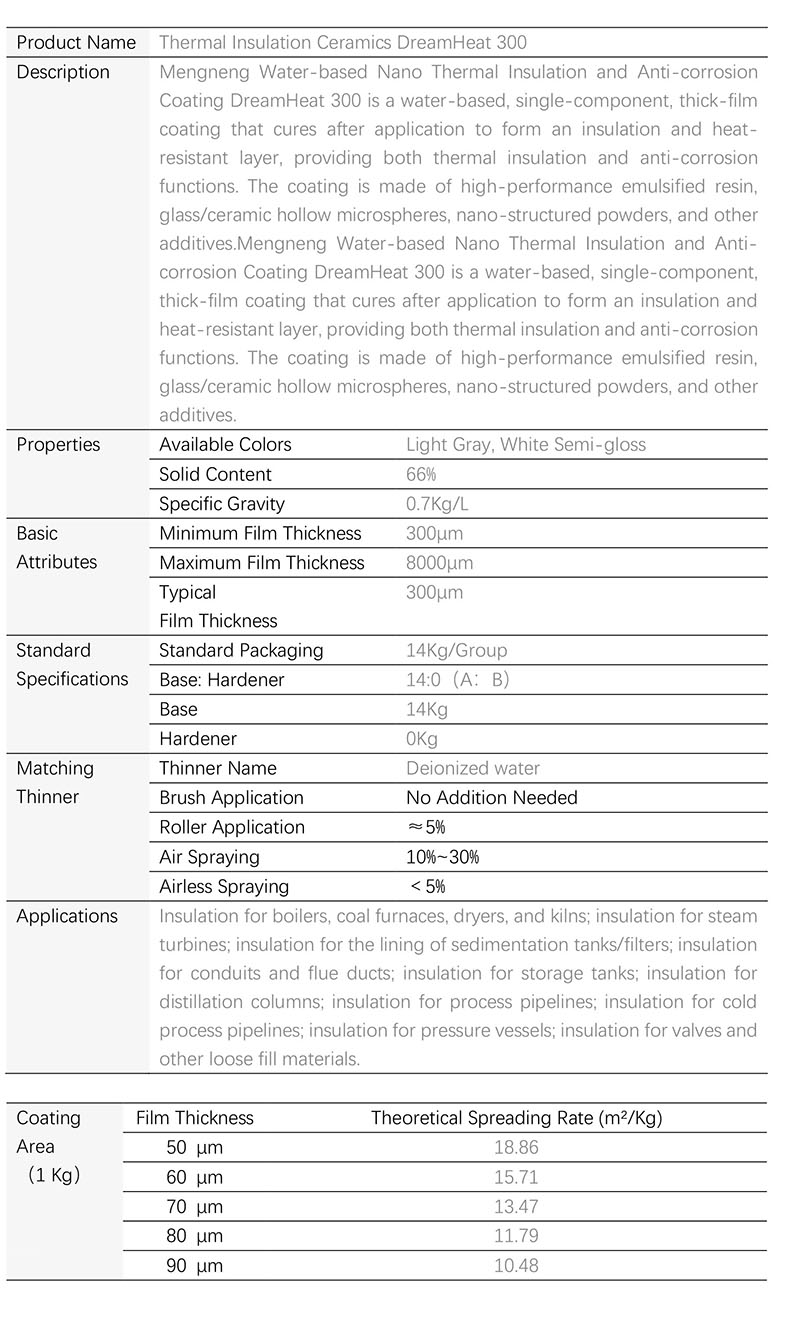 Insulating and Thermal Protection Coating