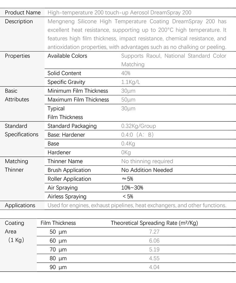 Organic Silicone High-Temperature 200°C Aerosol