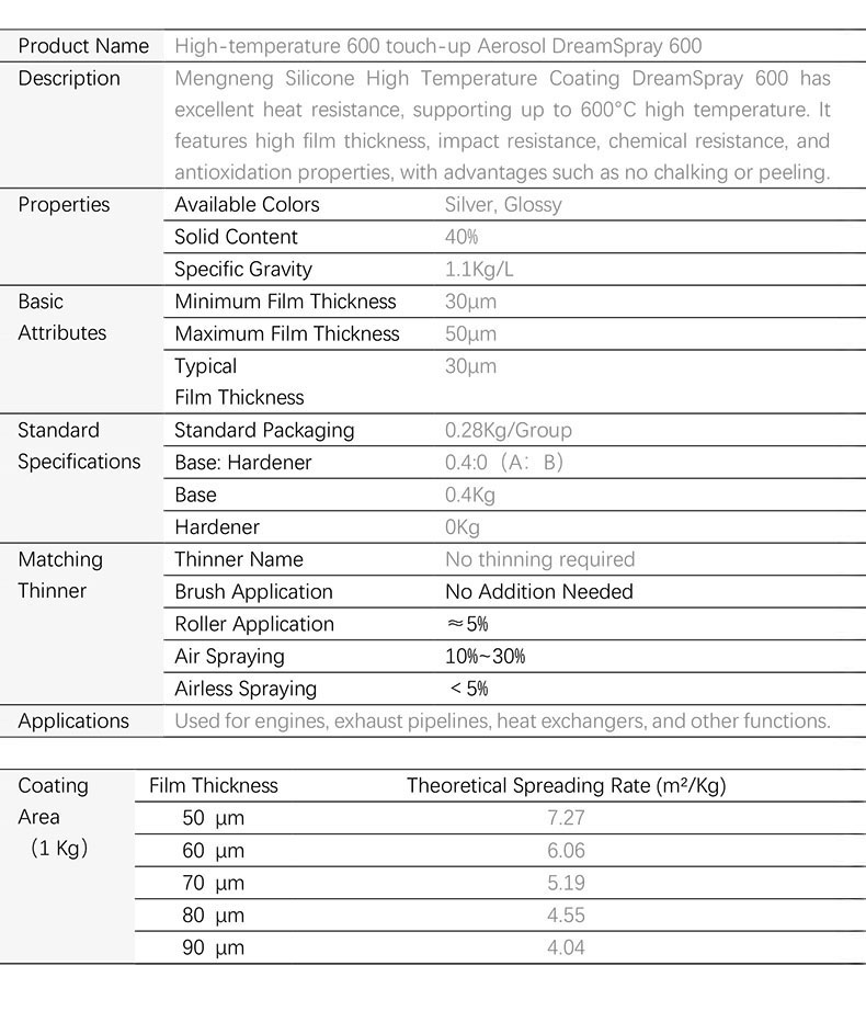 Organic Silicone High-Temperature 600°C Aerosol