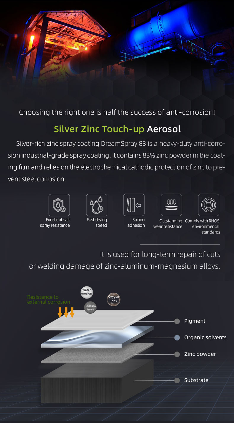 Silver Zinc-Rich Aerosol