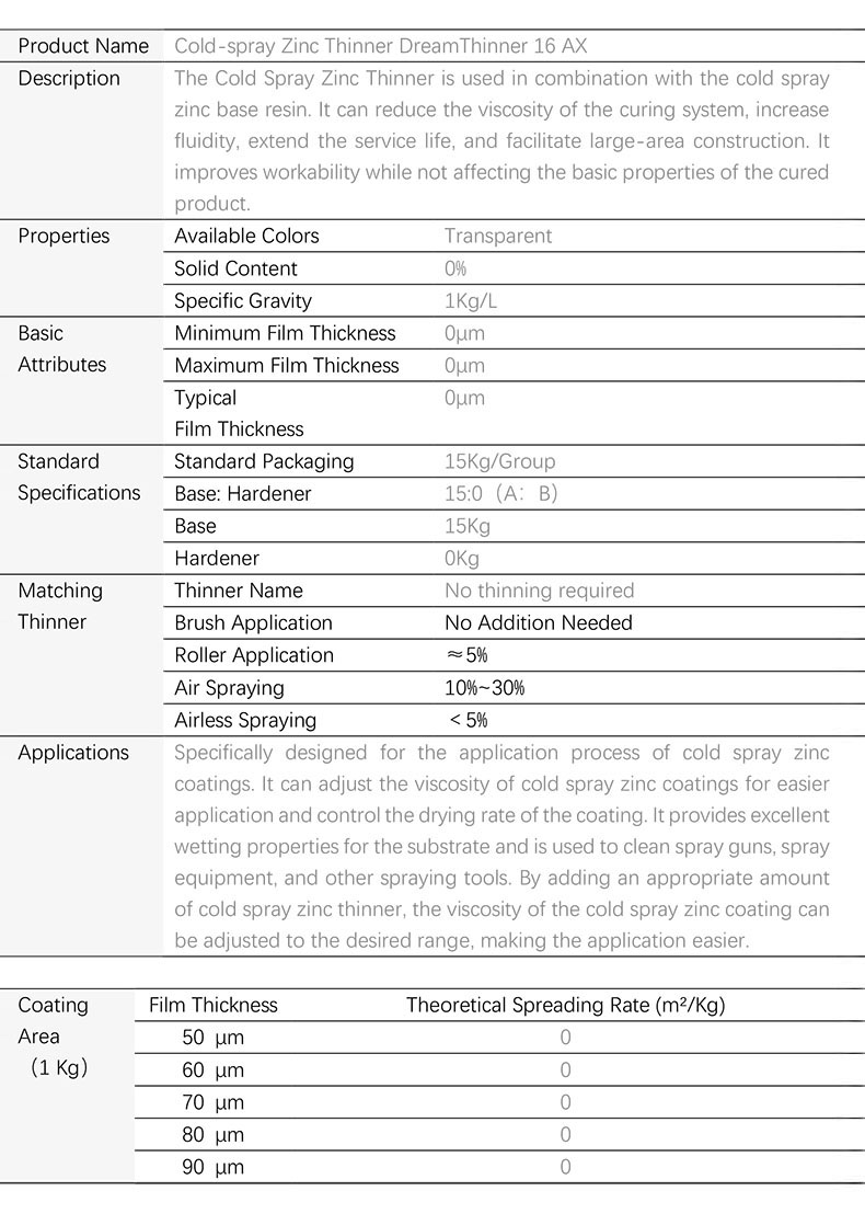 Cold Spray Zinc Thinner