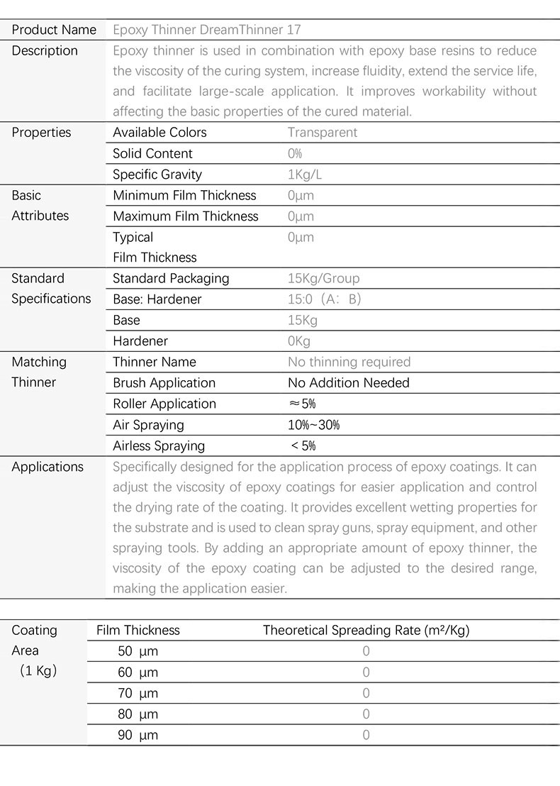Epoxy Thinner