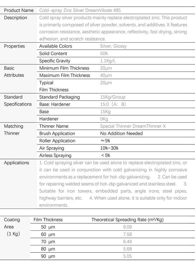Cold Spray Zinc Silver