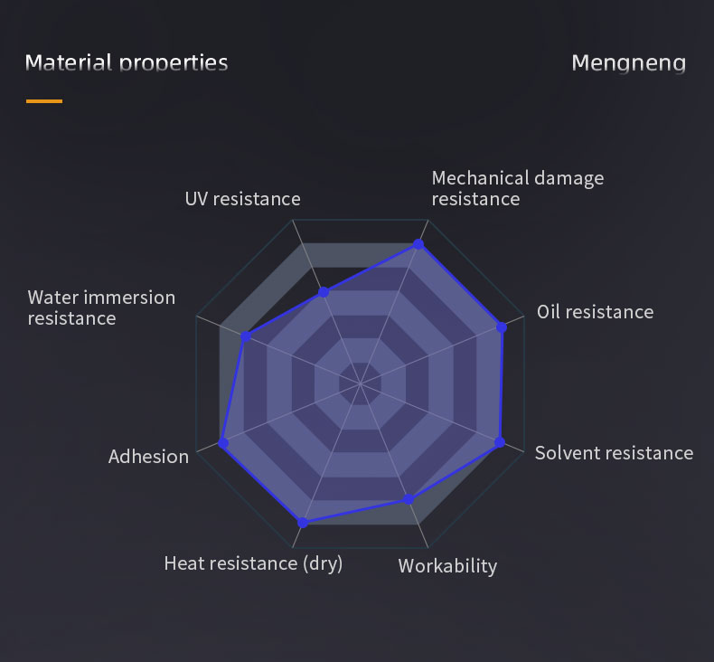 Inorganic Zinc Silicate Workshop Primer