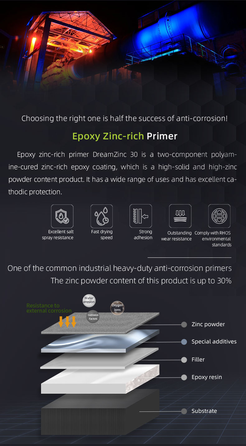 Epoxy Zinc-Rich Primer