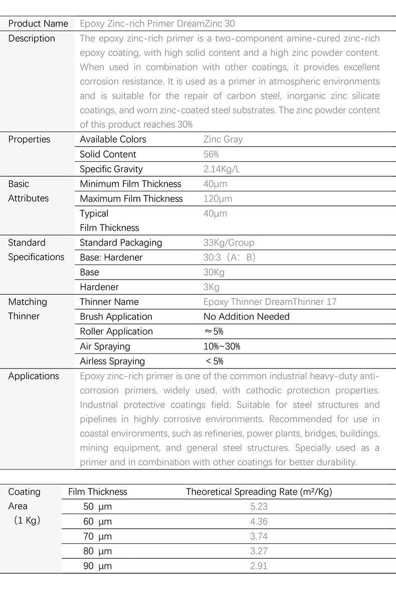 Epoxy Zinc-Rich Primer