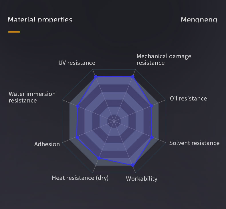 Graphene Conductive Coating