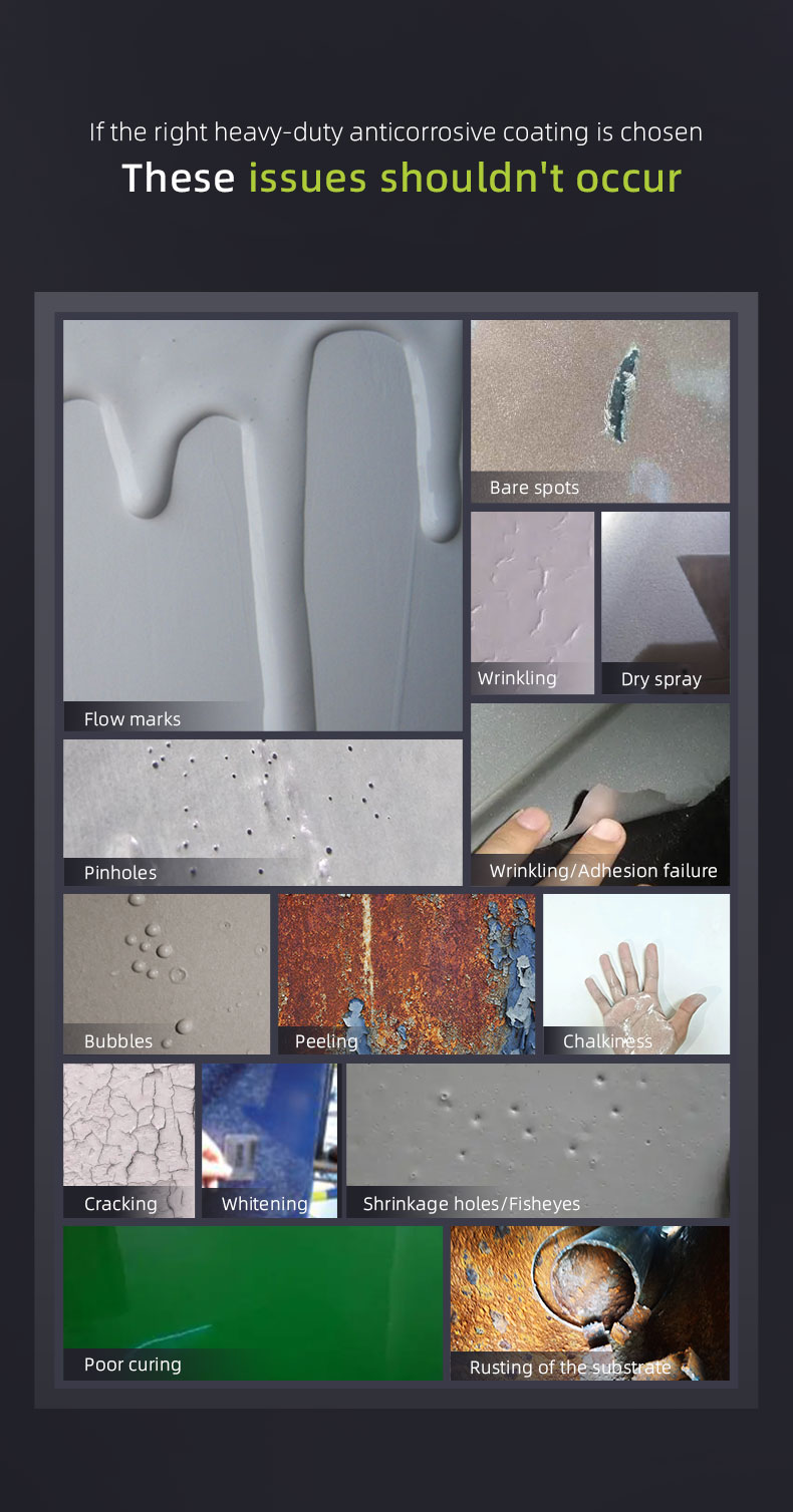 Acrylic Polyurethane Finish Coat Silver