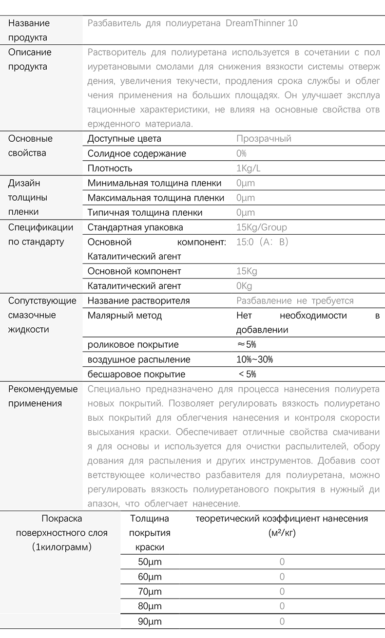Растворитель для полиуретана