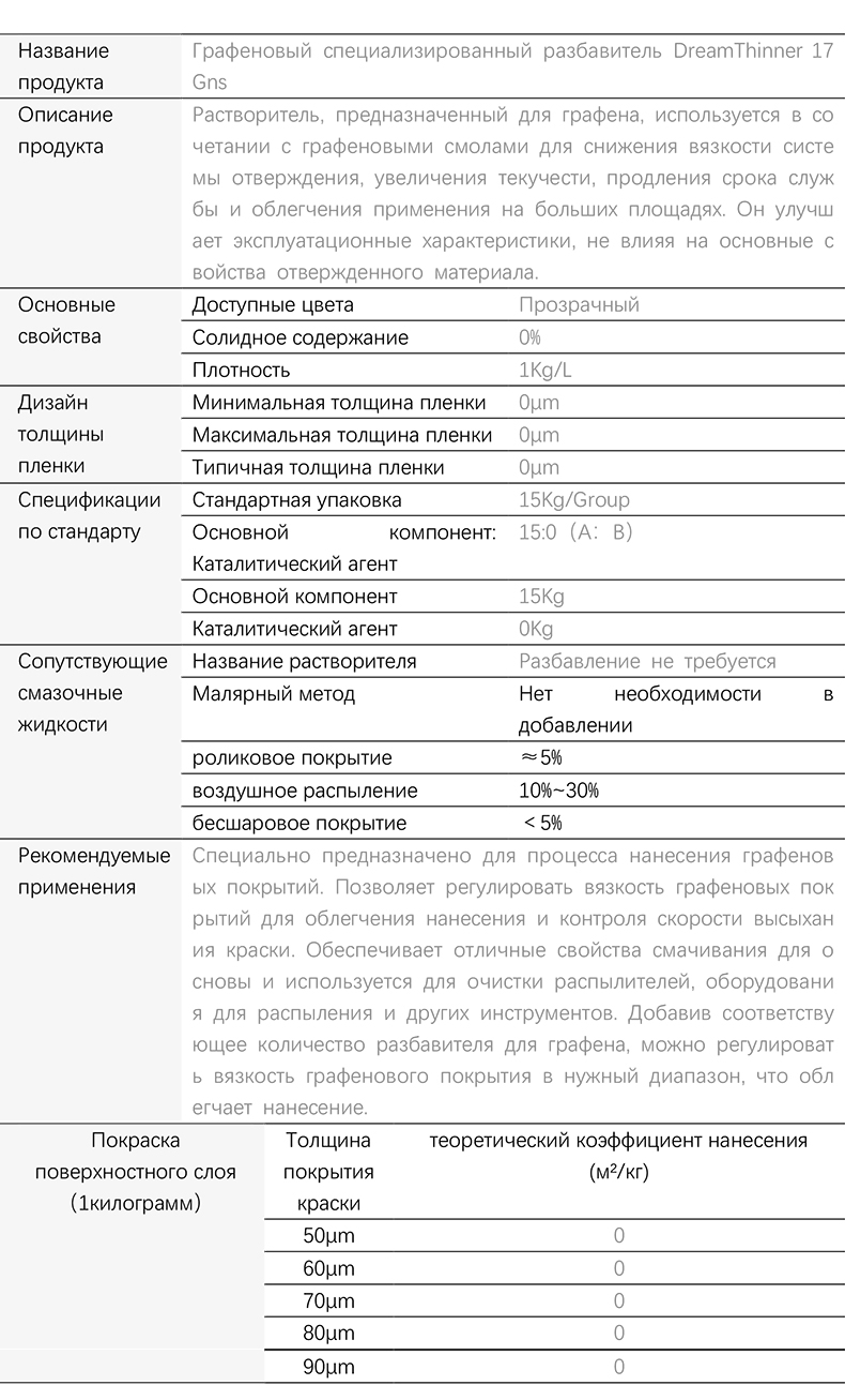 Специальный растворитель для графена